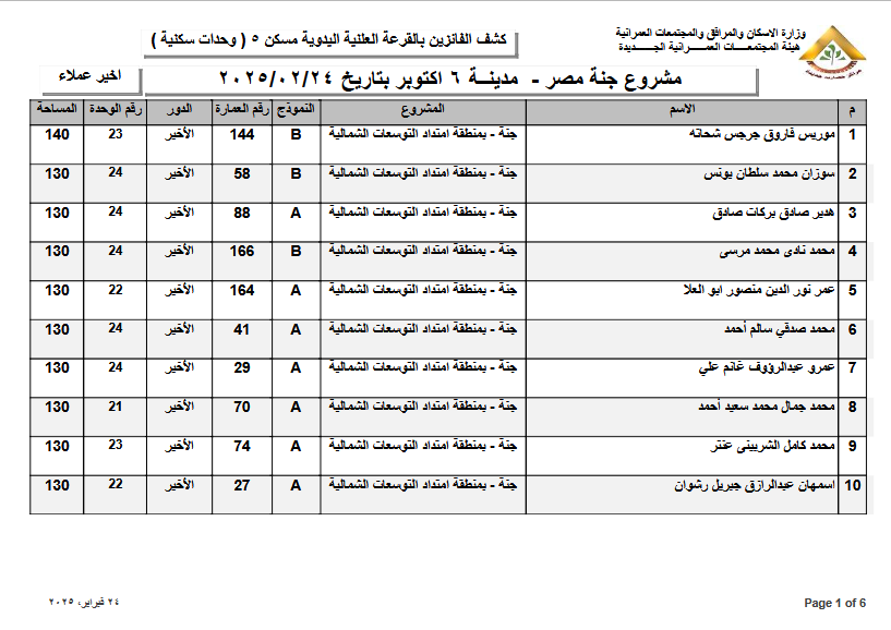 نتيجة قرعة مسكن اليوم