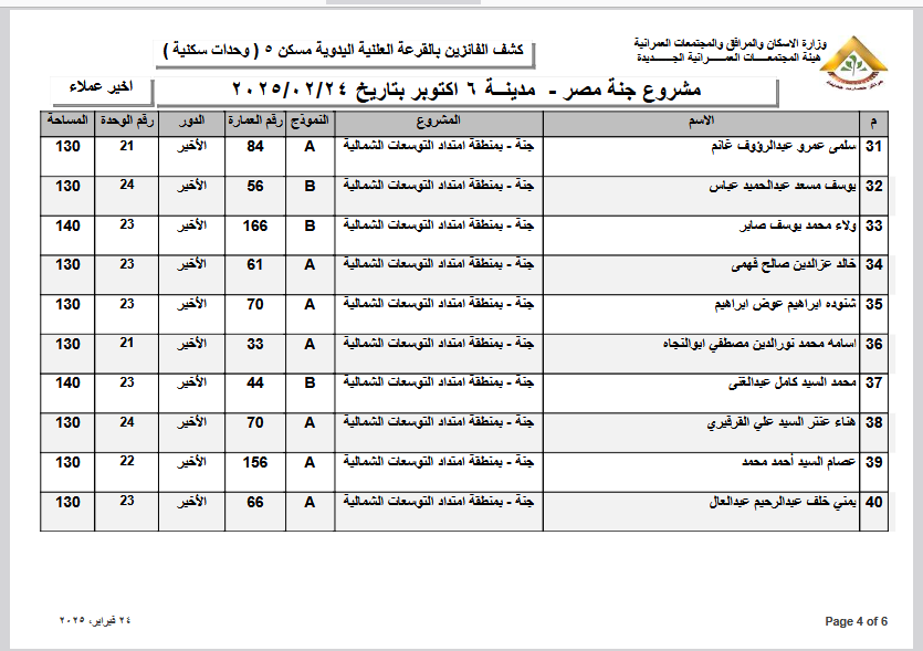 نتيجة قرعة مسكن اليوم