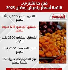 “ياحلاوة التين وقمر الدين” اسعار ياميش رمضان 2025 والمكسرات بالأسواق ومعارض أهلا رمضان