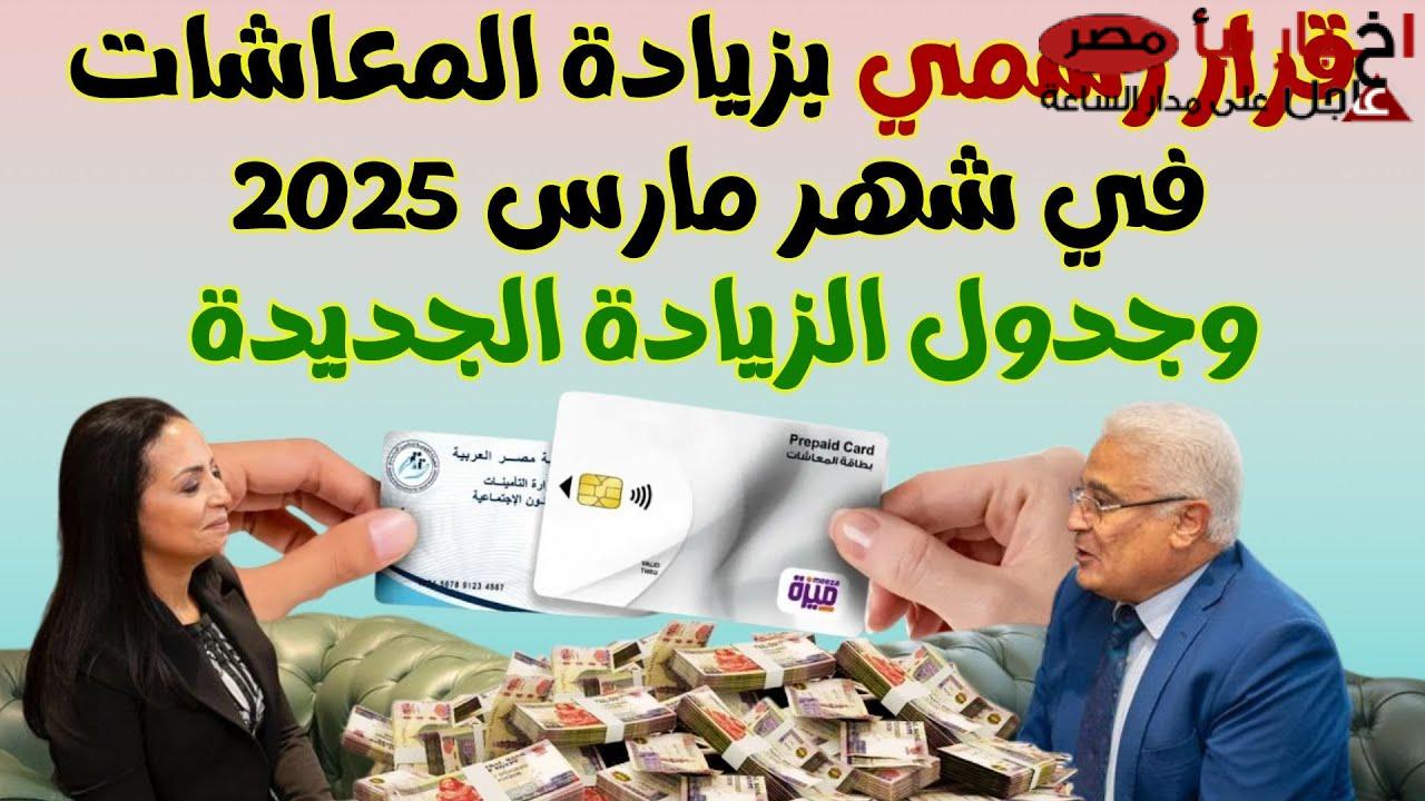 زيادة المعاشات شهر مارس | التأمينات الاجتماعية تعلًن التفاصيل كاملة