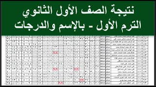 استعلم الان.. نتيجة الصف الأول الثانوي بالاسم فقط عبر cairo.gov.eg وتوزيع درجات المواد
