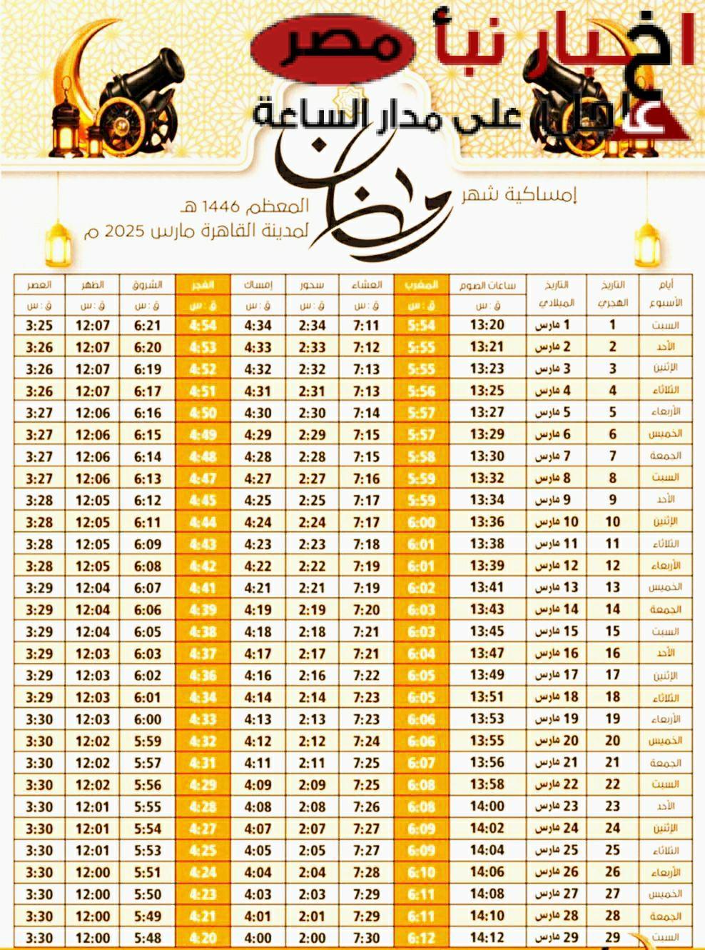 إمساكية شهر رمضان 2025