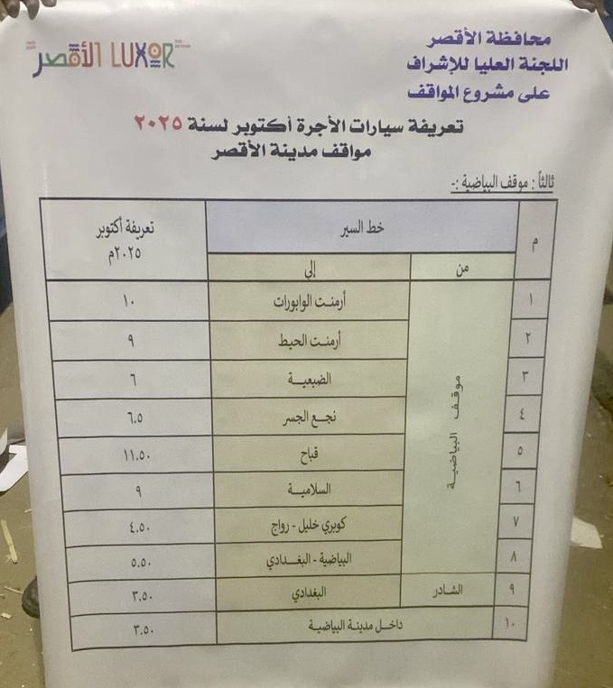 الأجرة الرسمية المقررة