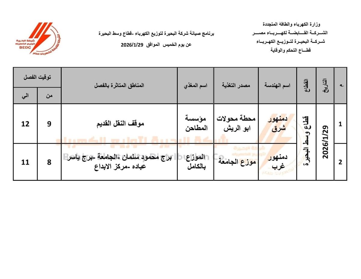 جدول فصل التيار الكهربائي عن عدة قرى ومناطق بمحافظة <a href=