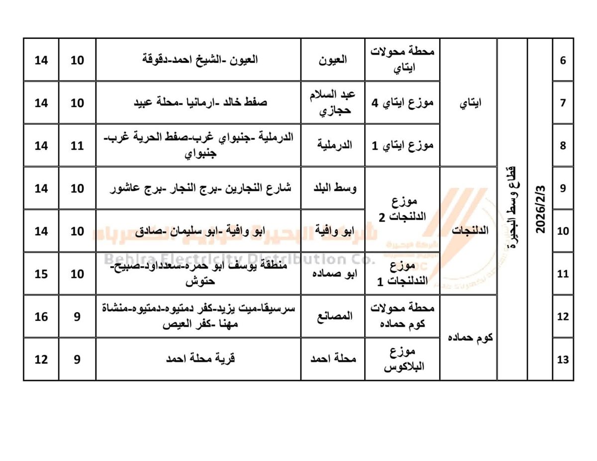 جدول فصل التيار الكهربائي في محافظة البحيرة اليوم الثلاثاء 3 فبراير