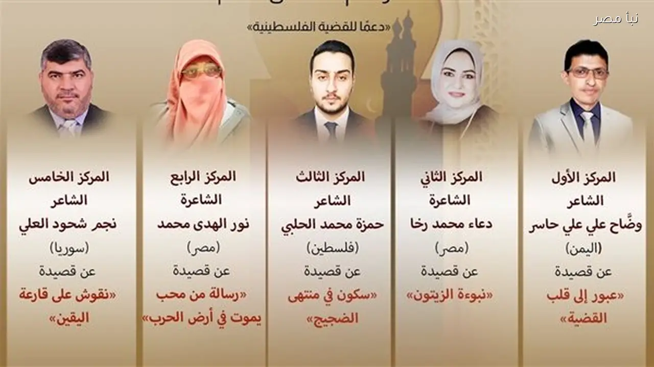 إعلان الفائزين في الموسم الخامس من مسابقة مئذنة الأزهر للشعر برعاية الإمام الأكبر