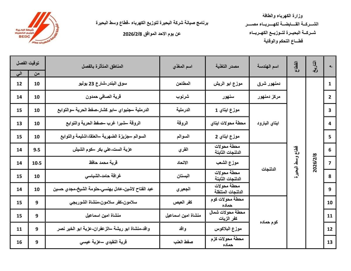 جدول فصل التيار الكهربائي عن عدة قرى ومناطق بمراكز محافظة البحيرة اليوم الأحد 8 فبراير