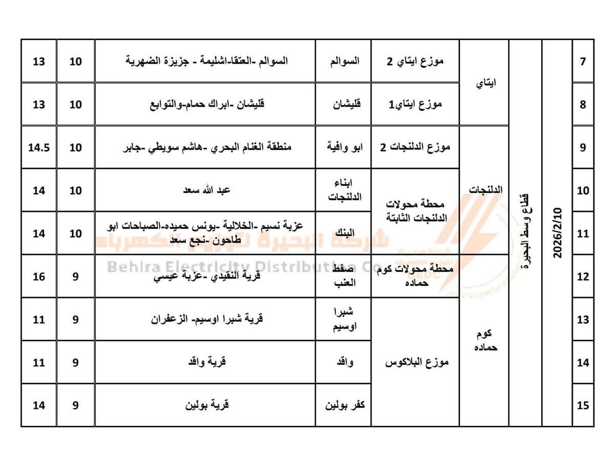 جدول فصل الكهرباء بمراكز ومدن محافظة البحيرة اليوم الثلاثاء 10 فبراير
