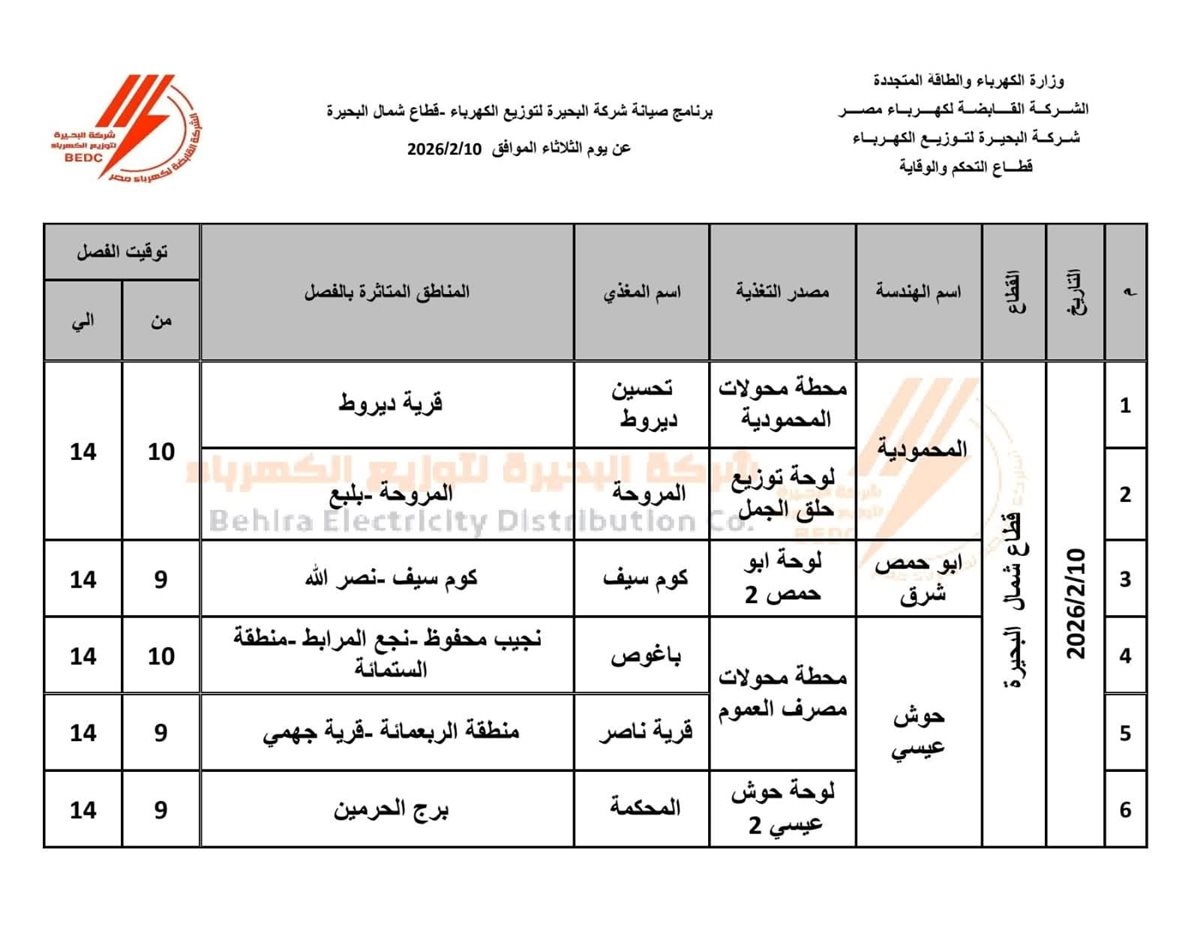 جدول فصل الكهرباء بمراكز ومدن محافظة البحيرة اليوم الثلاثاء 10 فبراير