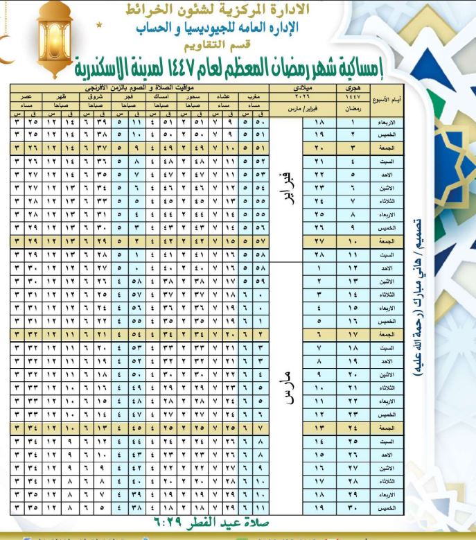 إمساكية رمضان 2026 محافظة الإسكندرية
