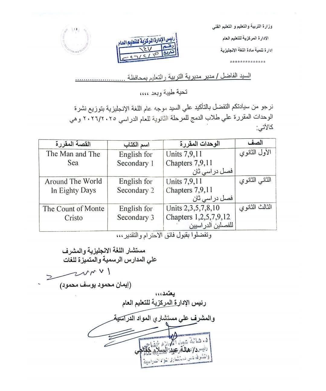 الوحدات المقررة بمادة اللغة الإنجليزية على طلاب الدمج لطلاب الثانوية