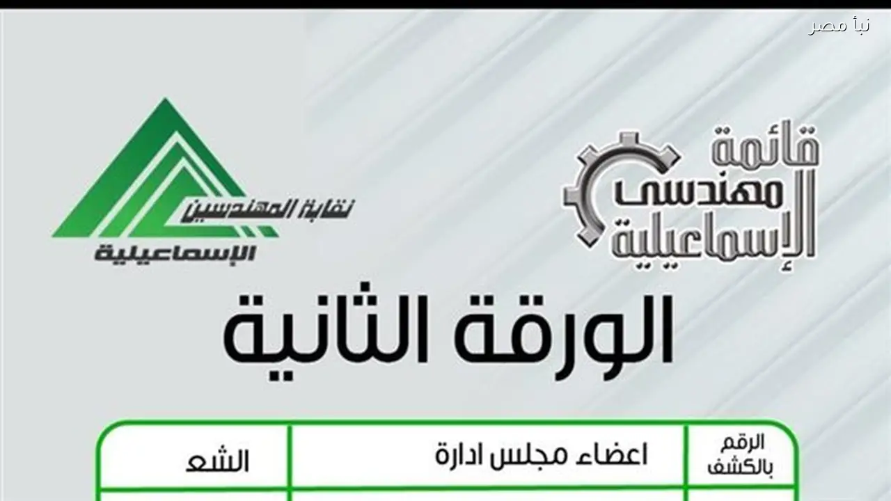 انطلاق انتخابات نقابة المهندسين الفرعية بالإسماعيلية في أجواء تنظيمية متميزة