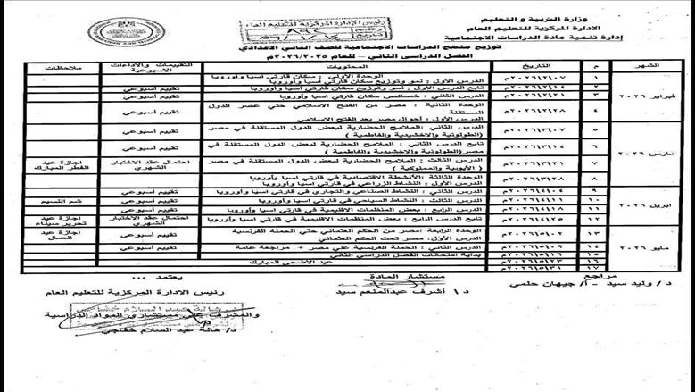 توزيع منهج الدراسات الاجتماعية للمرحلة الإعدادية خلال فبراير ومارس وأبريل
