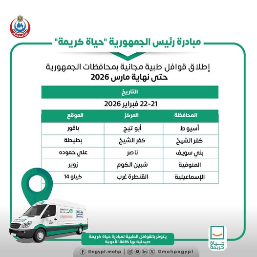 جدول القوافل الطبية في 21 و22 فبراير 2026