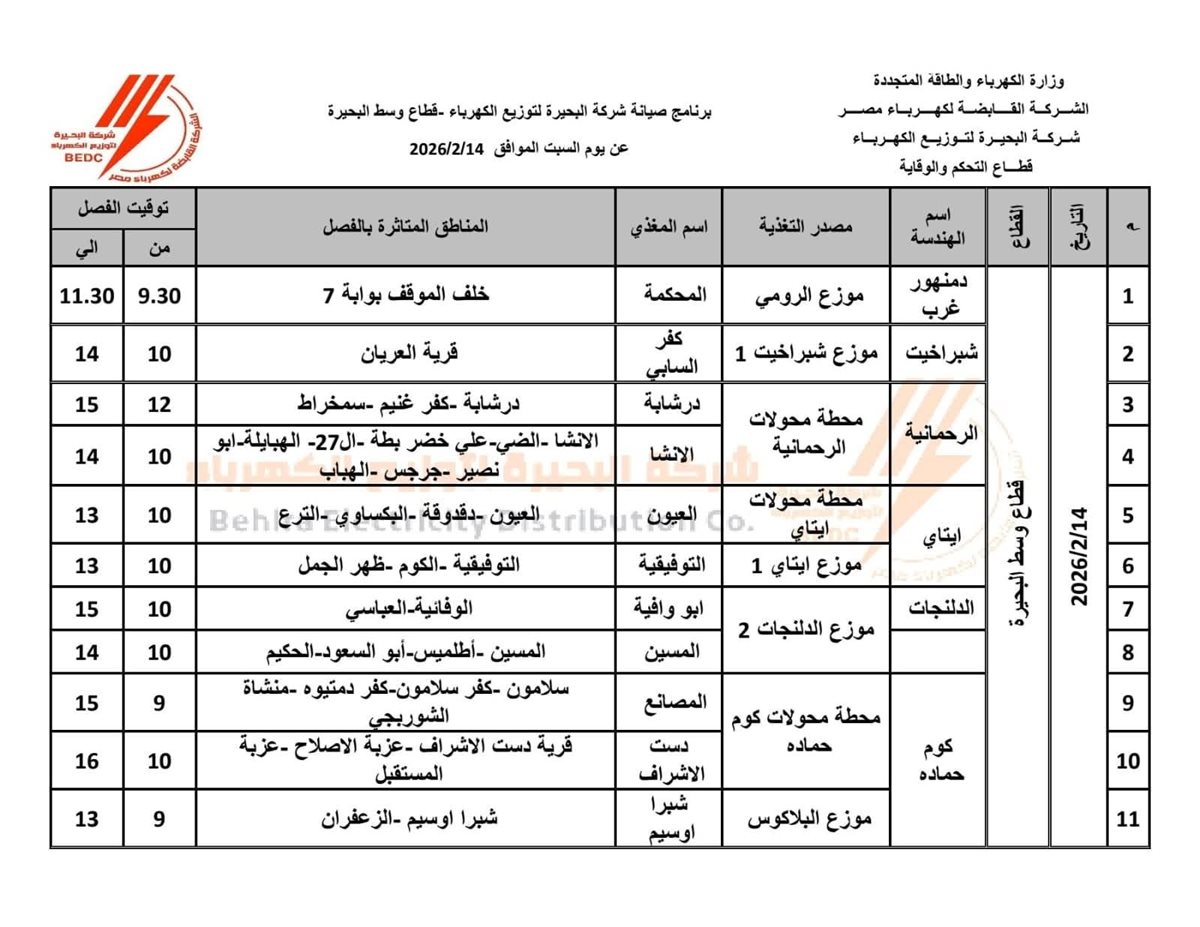 جدول فصل التيار الكهربائي عن عدة قري ومناطق بالبحيرة اليوم السبت 14 فبراير