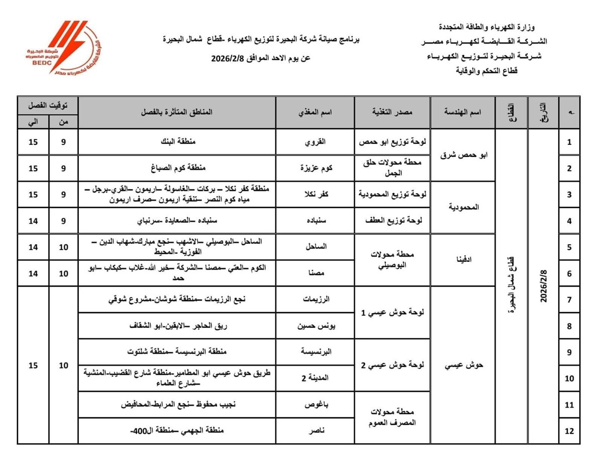 جدول فصل التيار الكهربائي عن عدة قرى ومناطق بمراكز محافظة البحيرة اليوم الأحد 8 فبراير