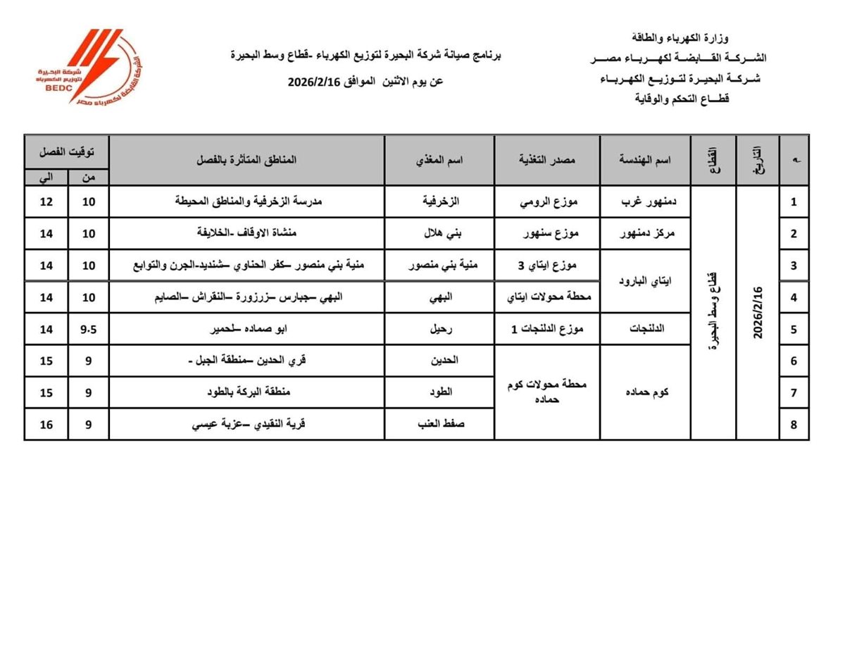 جدول فصل الكهرباء عن عدة قرى ومناطق في محافظة البحيرة اليوم الإثنين 16 فبراير