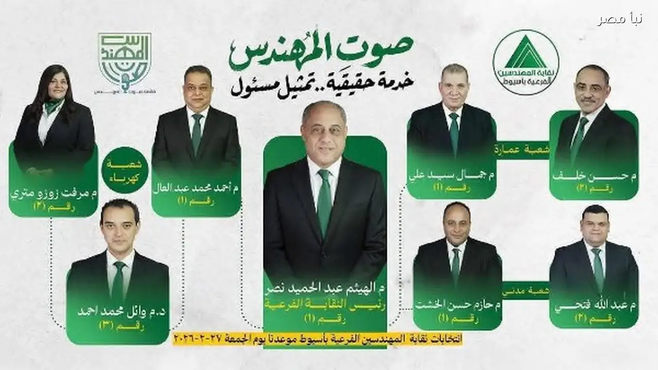 قائمة صوت المهندس تحقق الفوز في انتخابات نقابة المهندسين الفرعية بأسيوط