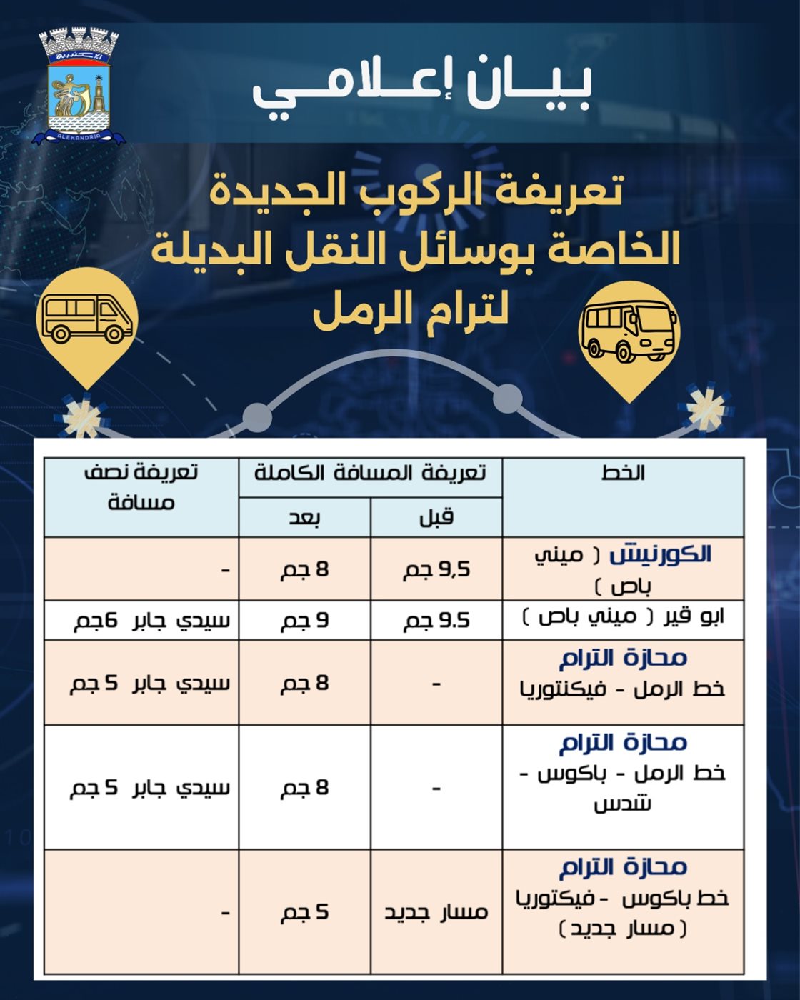 تعريفة جديدة