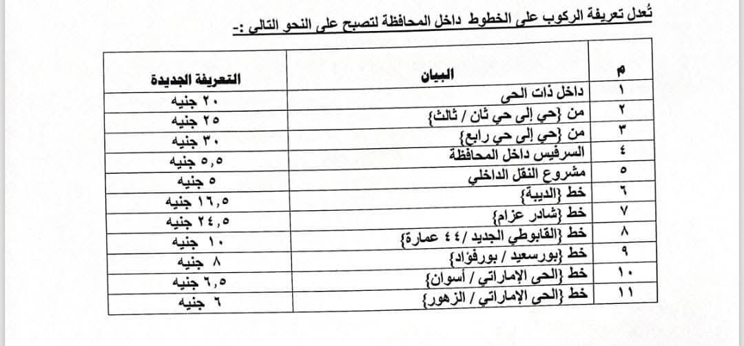 تعريفة الركوب الجديدة ببورسعيد