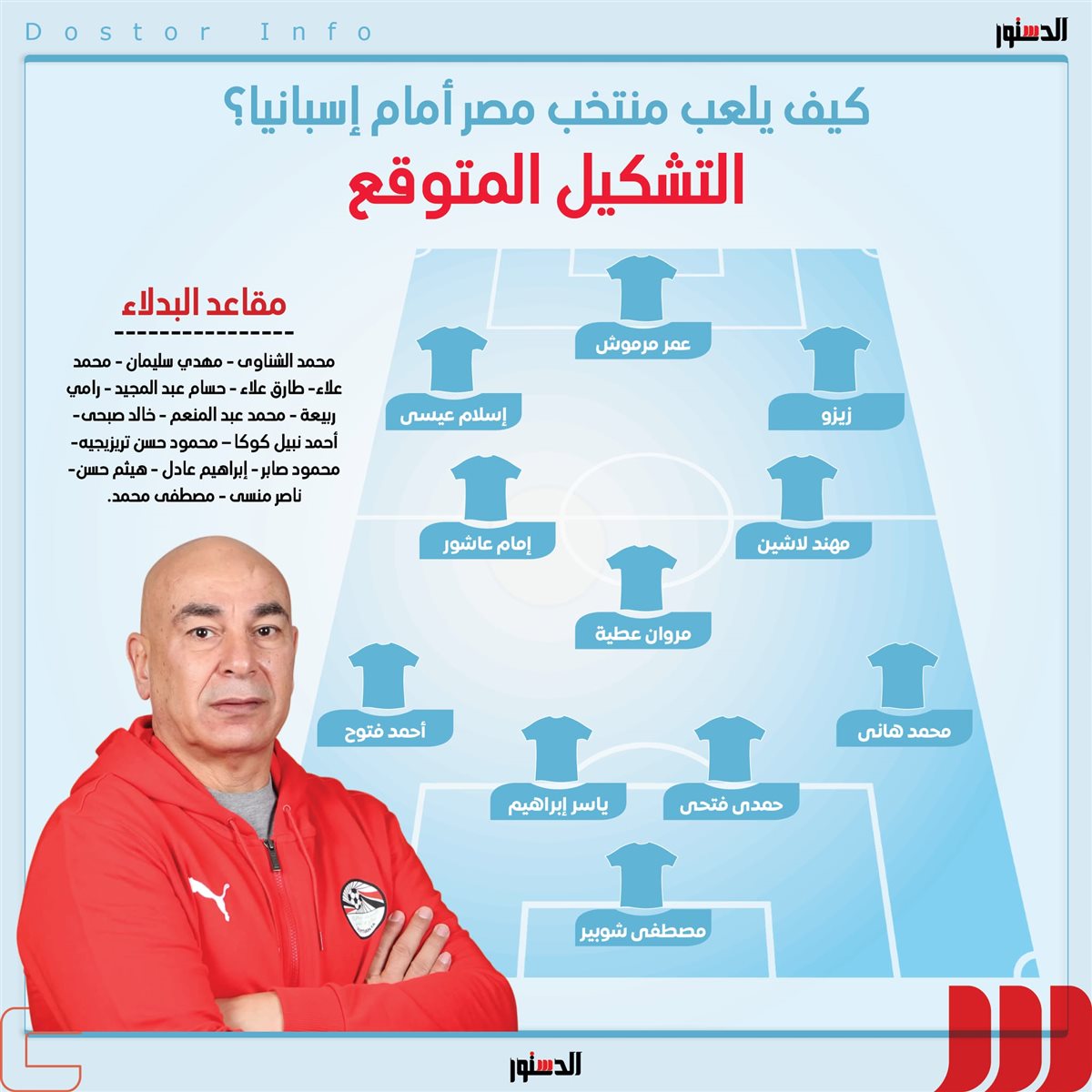 تشكيل منتخب مصر المتوقع أمام إسبانيا