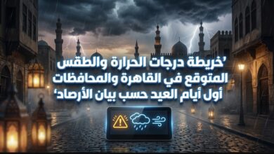 خريطة درجات الحرارة والطقس المتوقع في القاهرة والمحافظات أول أيام العيد