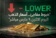 سعر الذهب اليوم عيار 21 الآن مباشر هبوط محلي وعالمي الاثنين 9 مارس 2026
